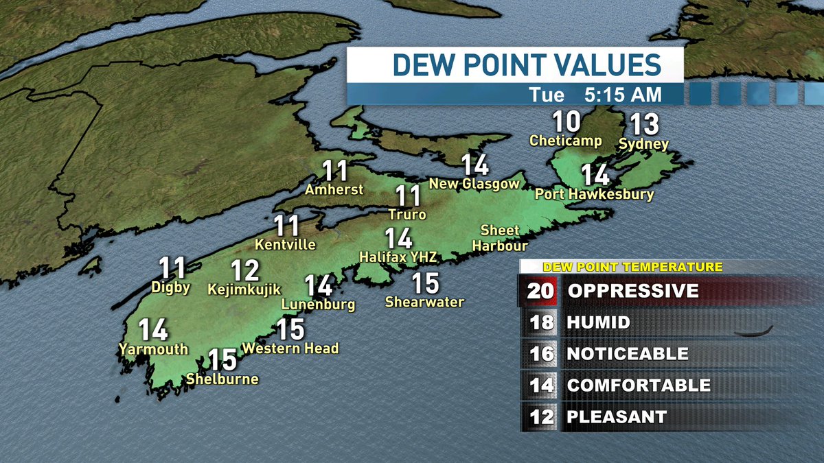 tsimpkin's tweet image. The first week of July will bring back the summertime heat. Skies will continue to clear from west to east and temperatures will soar into the upper 20's in the west. It will remain cooler along areas of the coast. #nsstorm #nbstorm #peistorm