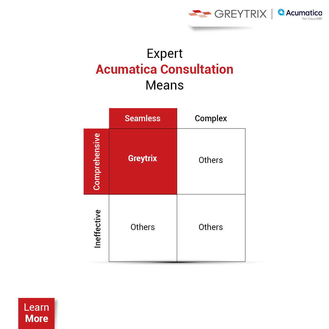 greytrix's tweet photo. The only expert who can deliver you a comprehensive and seamless Acumatica experience is Greytrix. Want to know how? Well, throughout unmatched Acumatica consultation.

#Acumatica #AcumaticaConsulting #ERP #Greytrix @Acumatica https://t.co/CfxtcOh49G