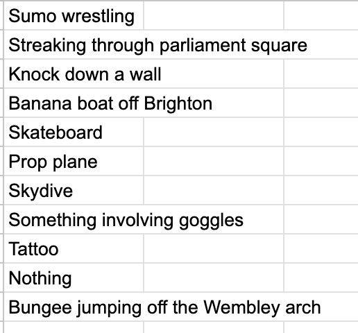 We also predicted what Ed Davey was going to do on his last day of campaigning (cc <a href="/LibDemPress/">Lib Dem Media Team</a>)