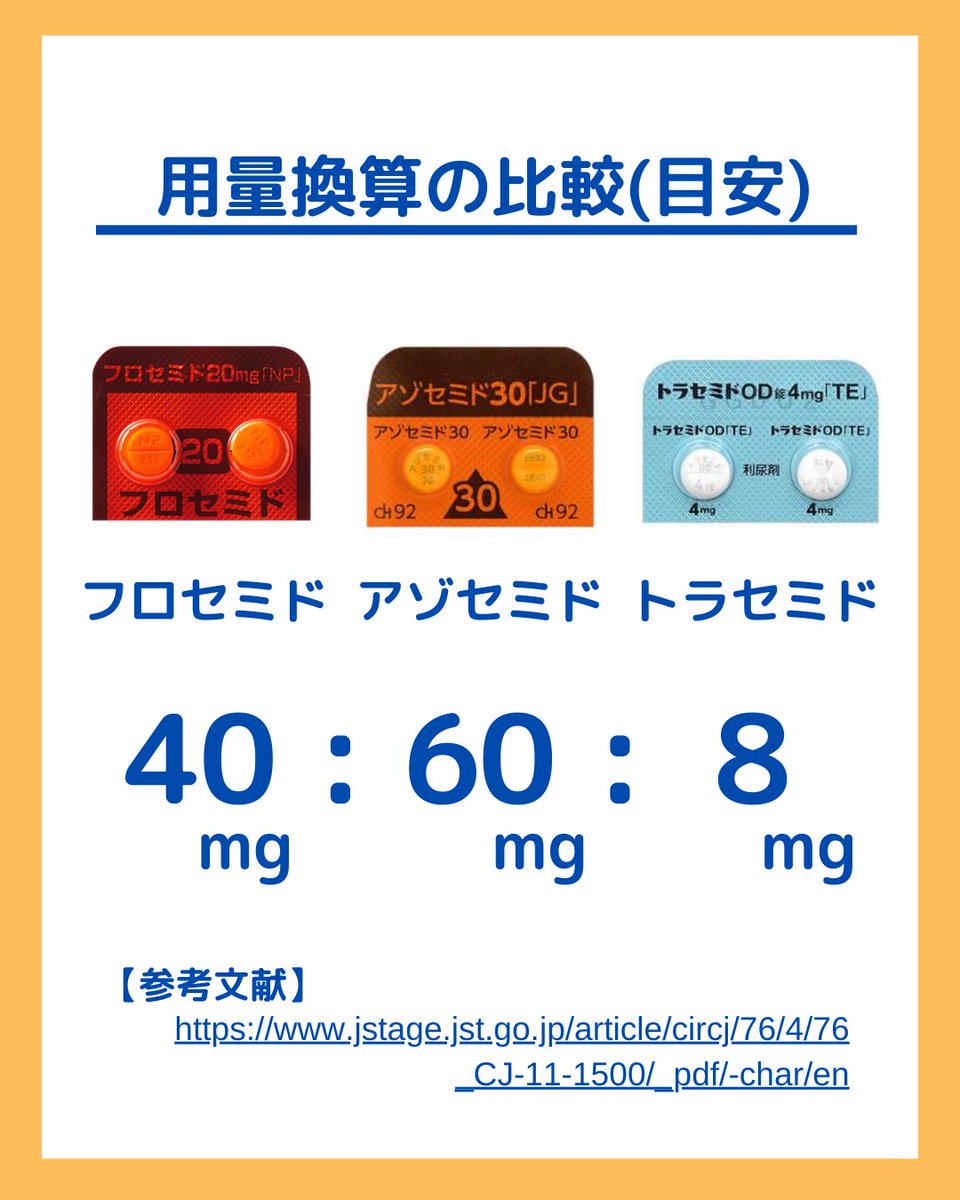 メルト@プロフ見てください様用おまとめ メルト@プロフ見てください様 リクエスト 6点 まとめ商品