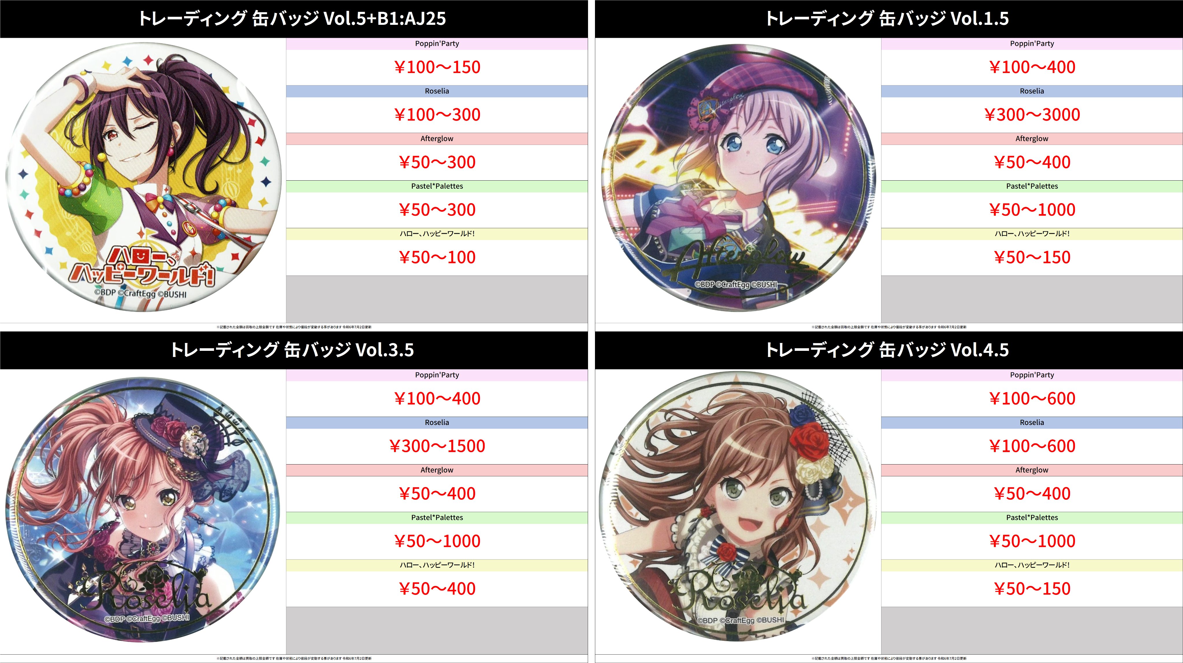 バンドリ 牛込りみ 缶バッジ51個 バンドリ 牛込りみ 缶バッジ51個