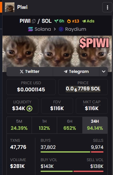 PIWI on SOL tweet media