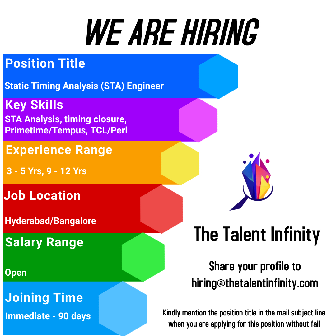 TalentInfinity2's tweet photo. #STA #Analysis #timingclosure #Primetime #Tempus #TCL #Perl #jobs #wearehiring #TalentInfinity #hiringtalent #hiringteam #recuitment #recuitmentalert #openings #jobopportunities #jobopenings #jobsalert #Talentacquisition #hiring #jobsearch #careeropportunities #jobvacancy https://t.co/OBRzHNo1Li