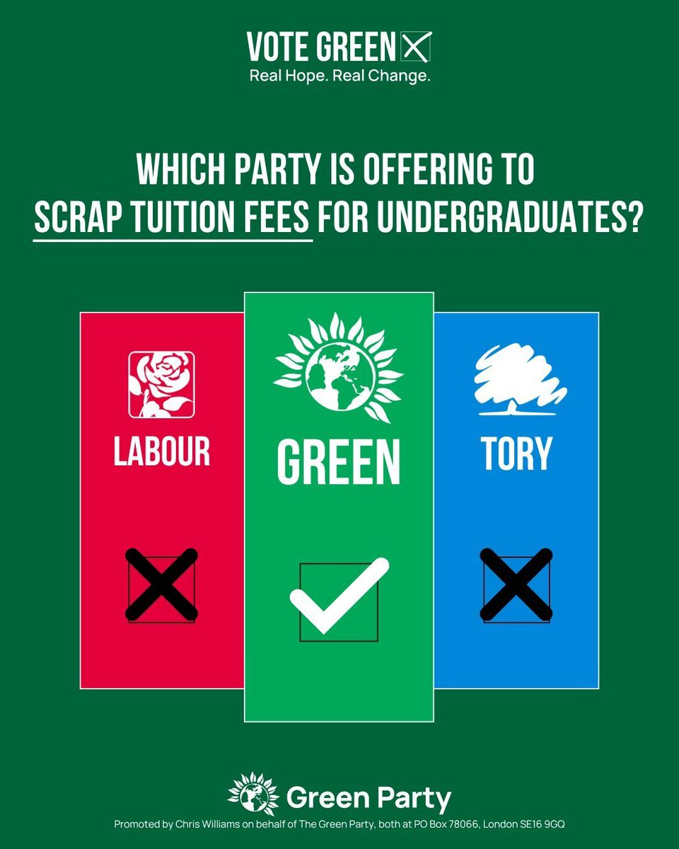 TheGreenParty's tweet photo. 🤯 Nearly 1.8 million people are now in at least £50,000 of UK student debt.

💚 Only the Green Party is committed to scrapping tuition fees to ensure higher education is available to everybody. https://t.co/QvEaJROIlm