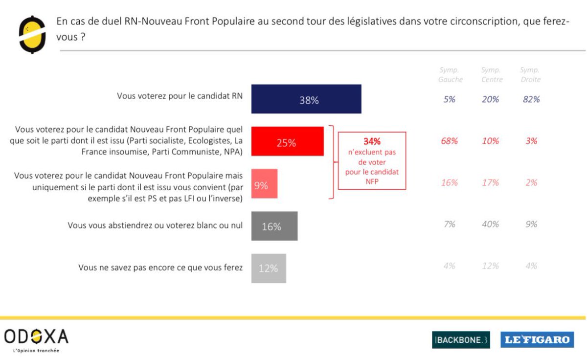 Anthony Veyssiere tweet media
