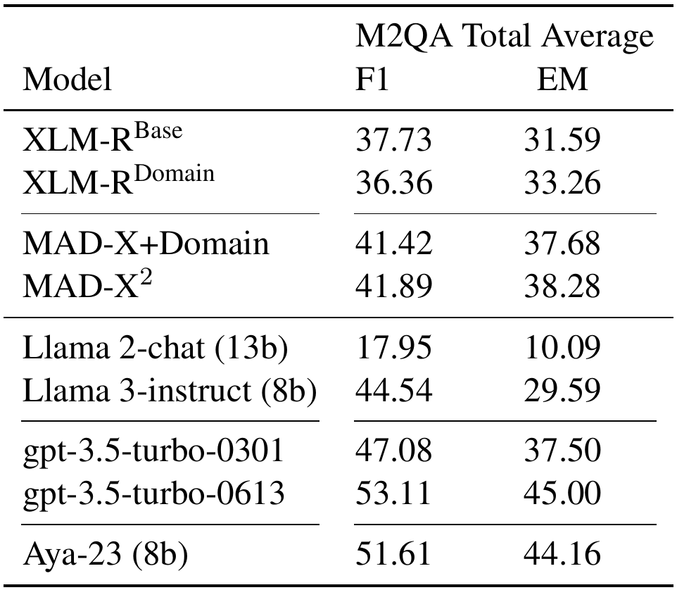 Leon Engländer tweet media
