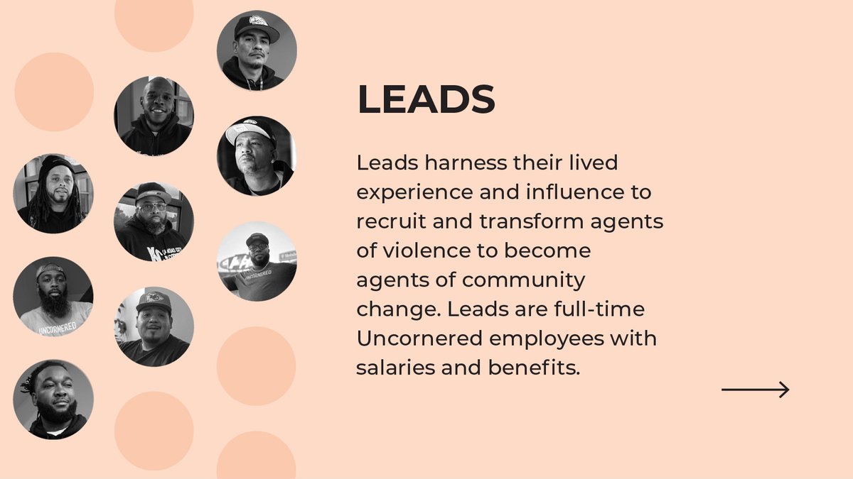 uncorneredUS's tweet photo. The #Uncornered model includes the roles of Leads, Catalysts, and Network members—who together comprise a group known as #CoreInfluencers. As part of Uncornered, Core Influencers become influential voices for peace and repair the damage caused by violence. #UncorneredUS https://t.co/ZE75PCHVBv