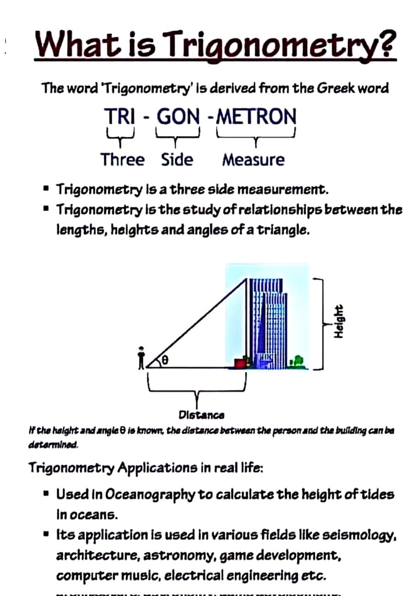 ZahlenRMD's tweet photo. Tri-gon-metron 👌

#sharingisthenewlearning https://t.co/EiJIiHa2FF