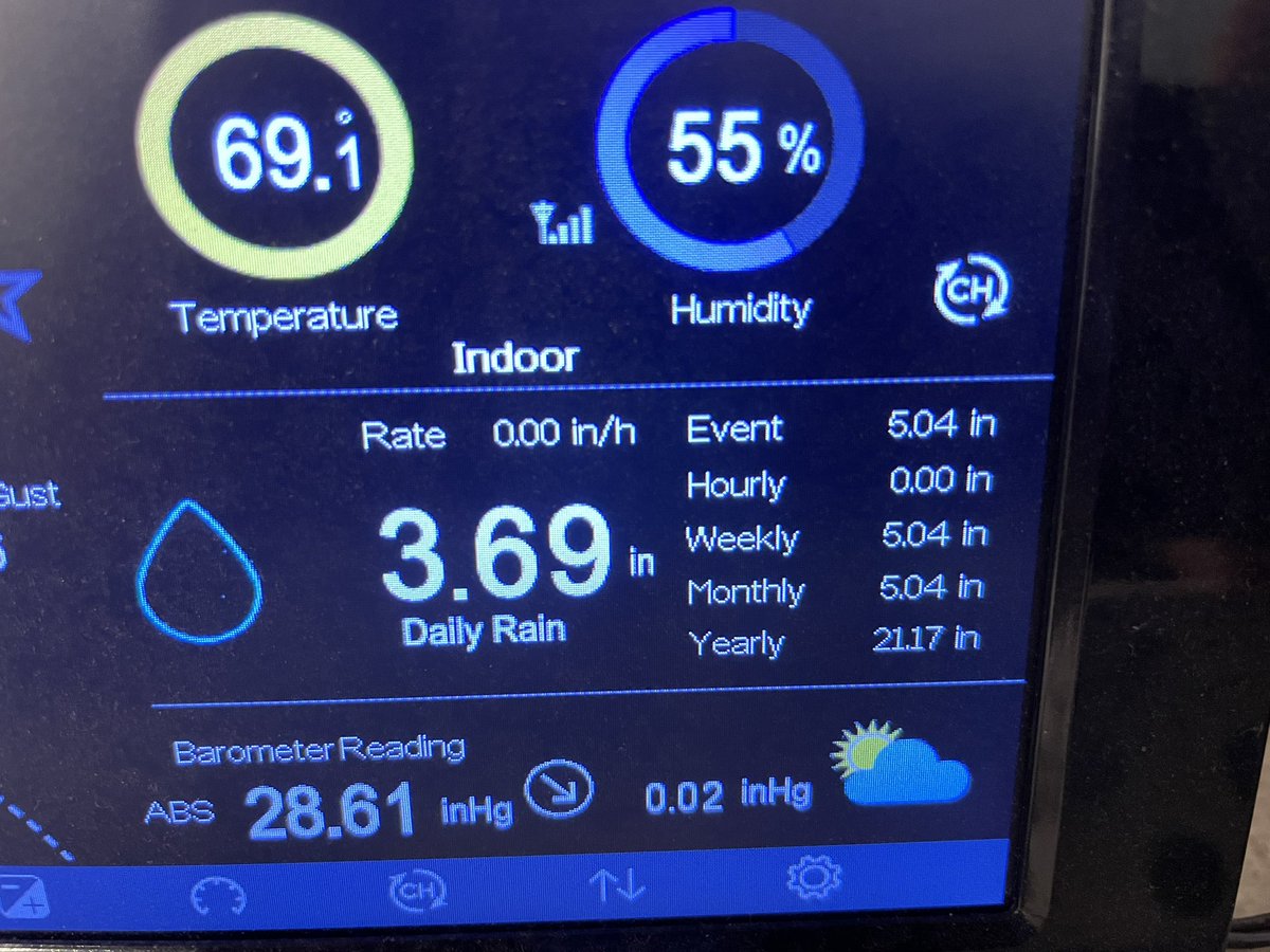 Gramsyx5's tweet photo. @RustyLord 5.04 total. Capehart and 54th street, Papillion. https://t.co/dKbK9TLikV