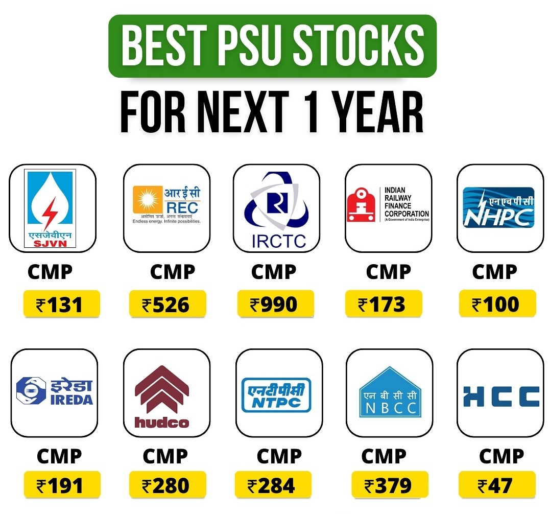 Thestocksmarket's tweet photo. Keep on eyes 💹 #IREDA #stockmarketsindia https://t.co/6qqTomMtvf