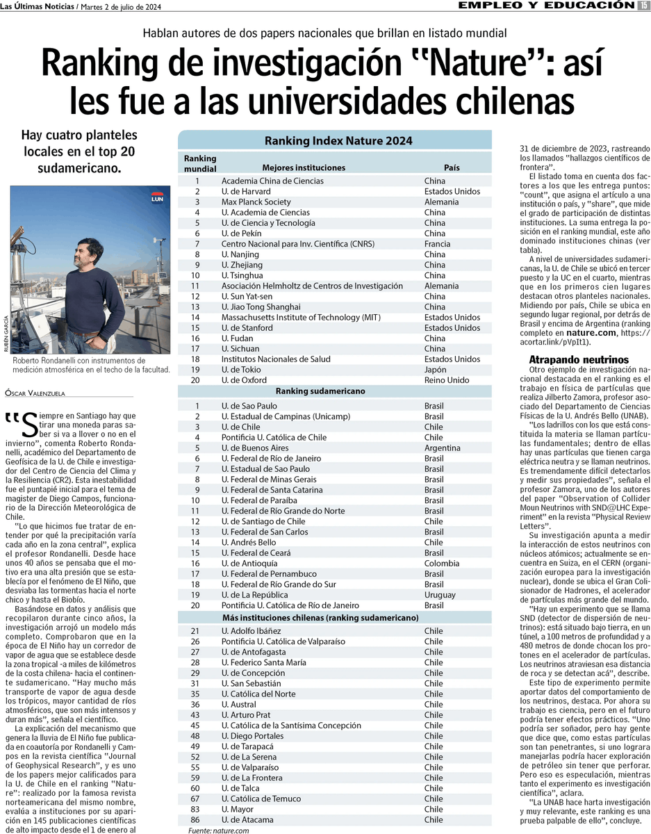 uchile's tweet photo. [UCHILE en la Prensa] @lun destaca a las universidades chilenas en el ranking de investigación de Nature, donde la U. de Chile es la N°1 del país y N°3 de Latinoamérica, y explica la labor tras uno de los papers mejor calificados en la medición, del académico Roberto Rondanelli. https://t.co/9lDcuoa96B