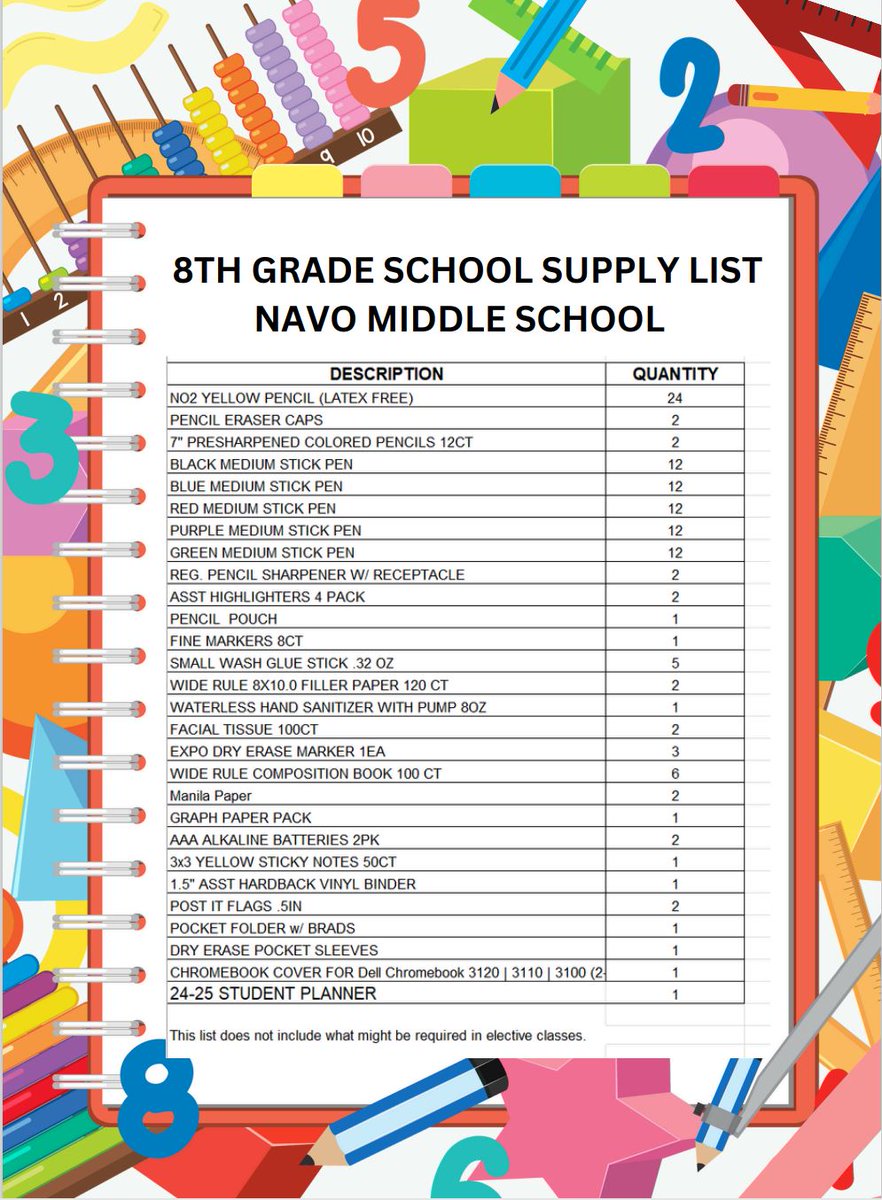 I think those were school supplies that we saw in Walmart already? Don't forget your 24-25 supply list when you head that way.