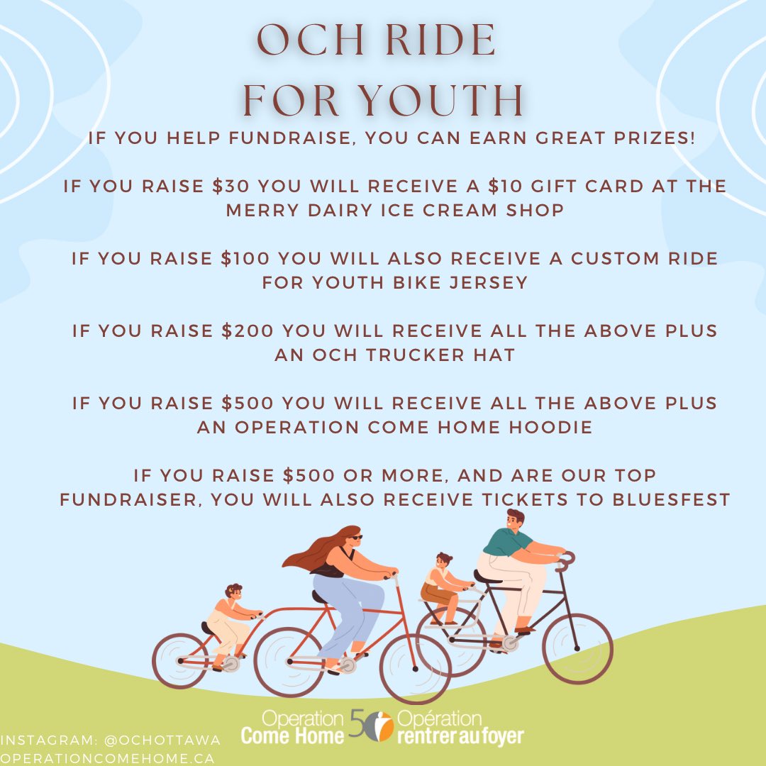 zeffy.com/en-CA/peer-to-…