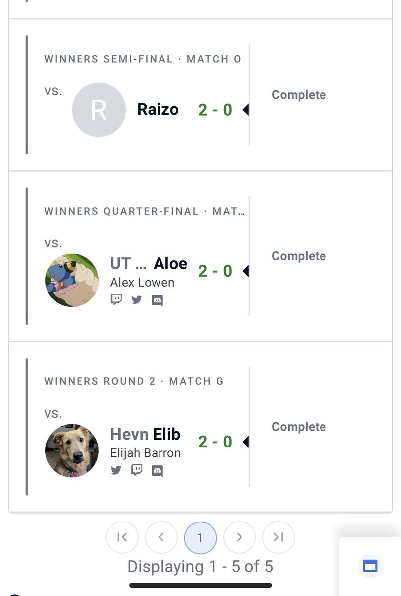 BrentanylSSBU's tweet photo. Won final the smash meter bracket no games dropped and did decent in the main bracket at freaks Dallas last night. Yahoo! https://t.co/mN6oIuSvzm