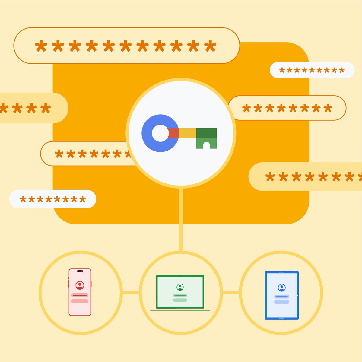Tired of clicking “Forgot password?” 

Use Google Password Manager to securely access passwords across iOS, Android and desktop.