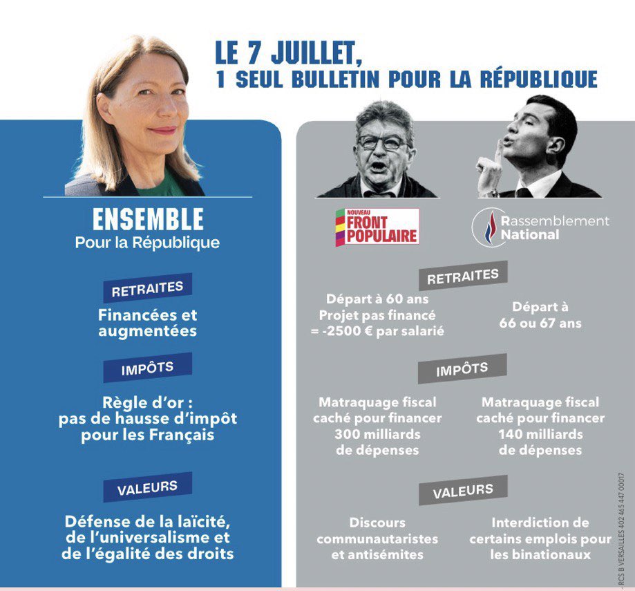 npouzyreff78's tweet photo. Dimanche, pas une voix ne doit manquer! #Circo7806
#legislatives2024
Opposée à LFI et au RN, je compte sur vous pour vous rassembler derrière ma candidature, contre les extrêmes et contre de la division. 
Vous pouvez compter sur moi pour défendre nos valeurs républicaines. https://t.co/0nANRgFCc1