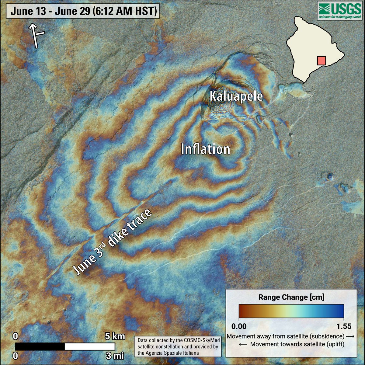 USGSVolcanoes's tweet image. Latest @ASI_spazio COSMO-SkyMed #interferogram of #Kīlauea, spanning June 13-29. During that time, fringe patterns indicate ~10 cm of inflation centered in the south caldera and upper SWRZ. The trace of the June 3 dike intrusion is visible as a lineation of disrupted fringes.