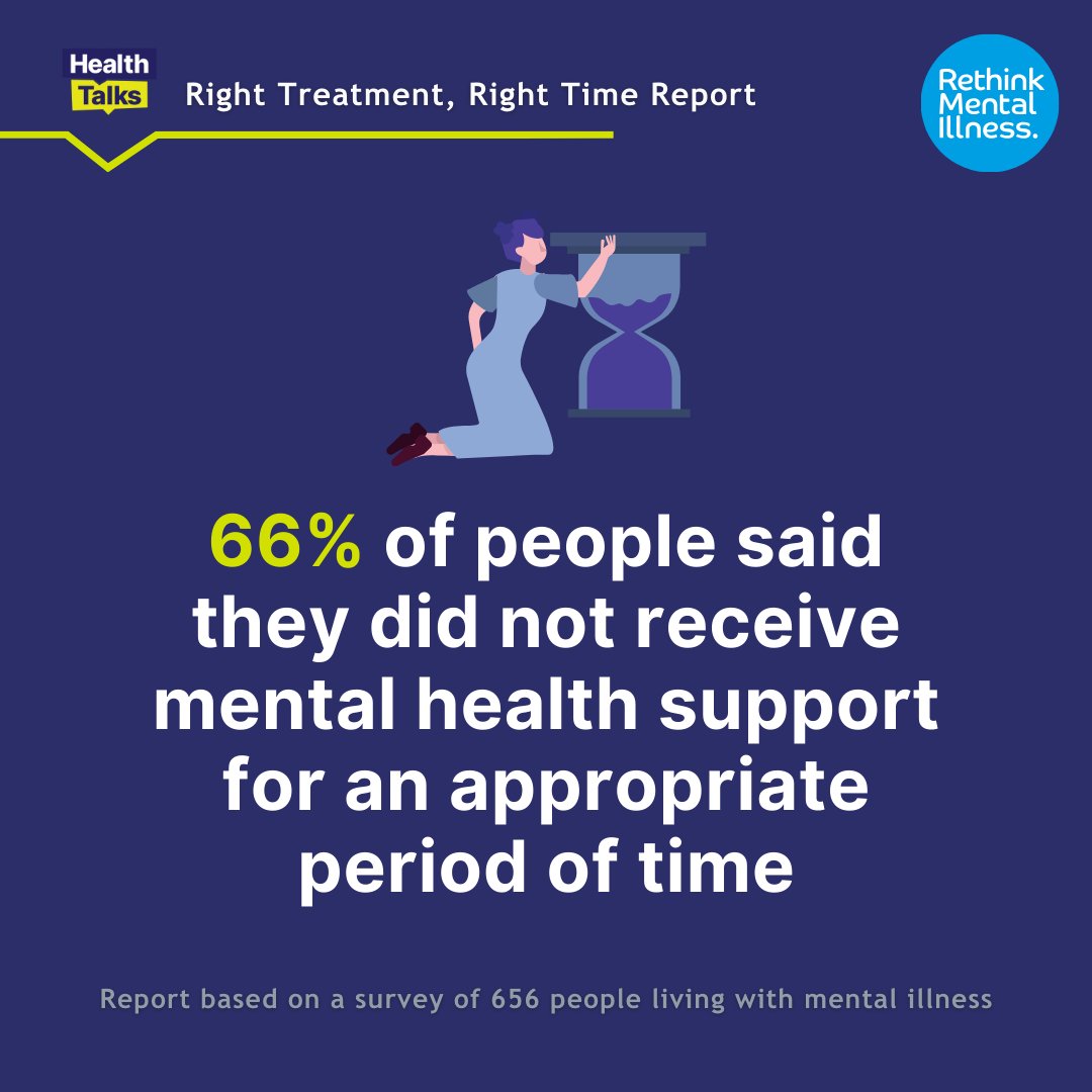 HealthTalks1's tweet photo. Around 1.2 million people are waiting for NHS mental health treatment ⏰

@Rethink_ reveals the devastating impact this has on people's lives 😓
️
https://t.co/Y55aQr6n5W

Check out our website to see how you can get involved in our mission to improve public health &amp; wellbeing! https://t.co/1IlsKaU7Z0