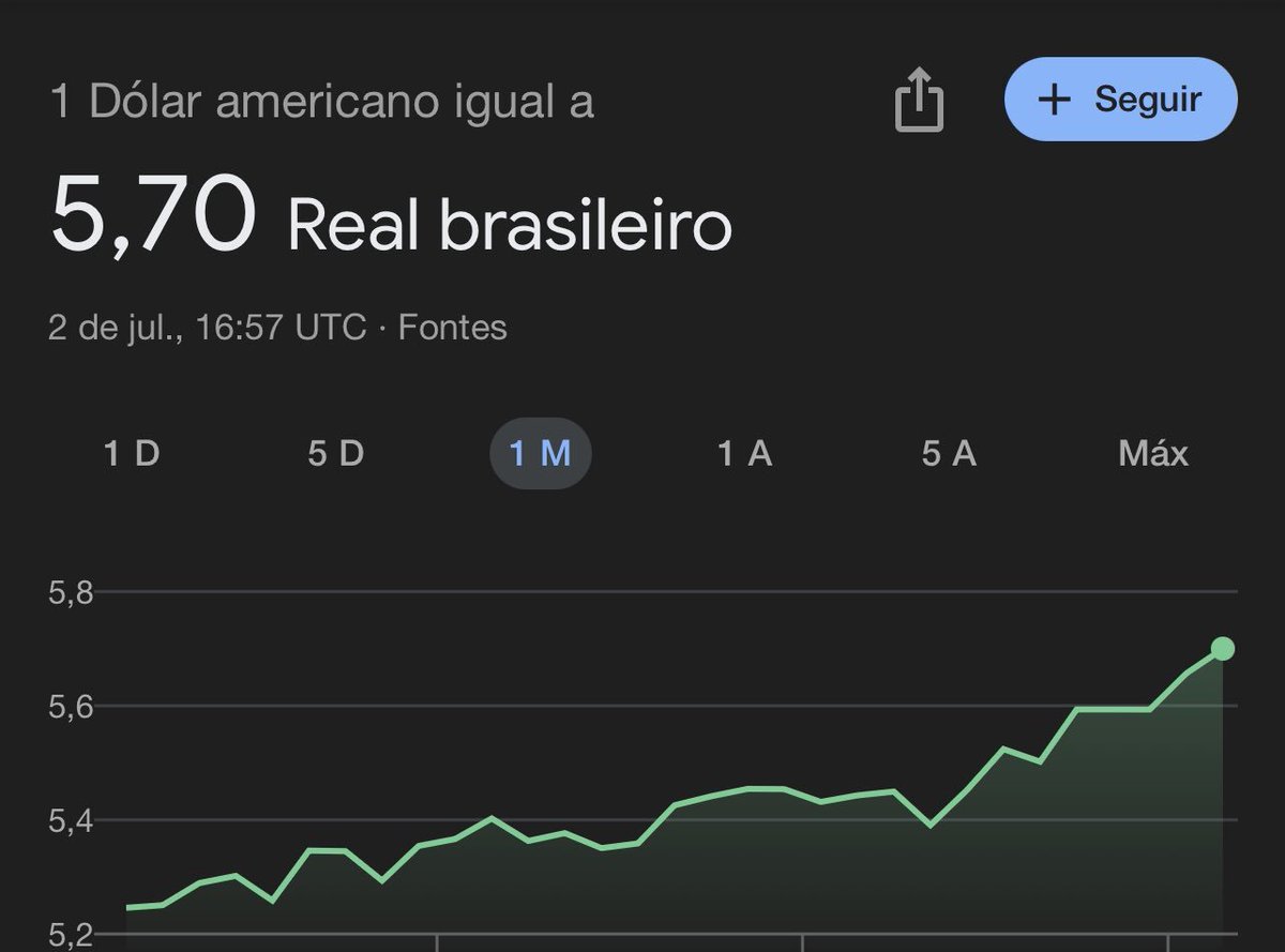 Gustavo Gayer tweet media