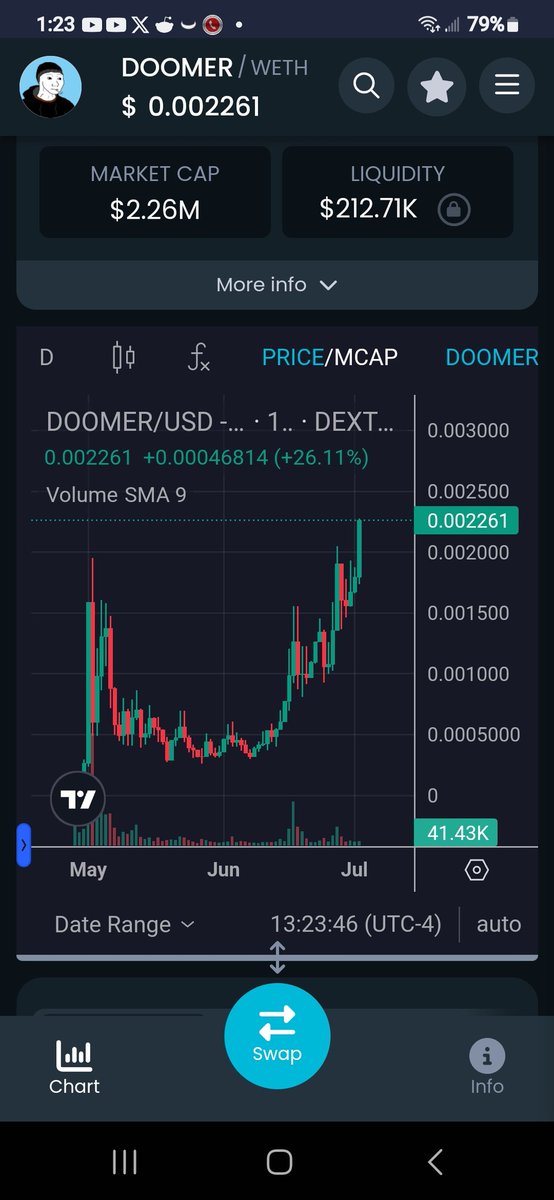 Scrappy crypto tweet media