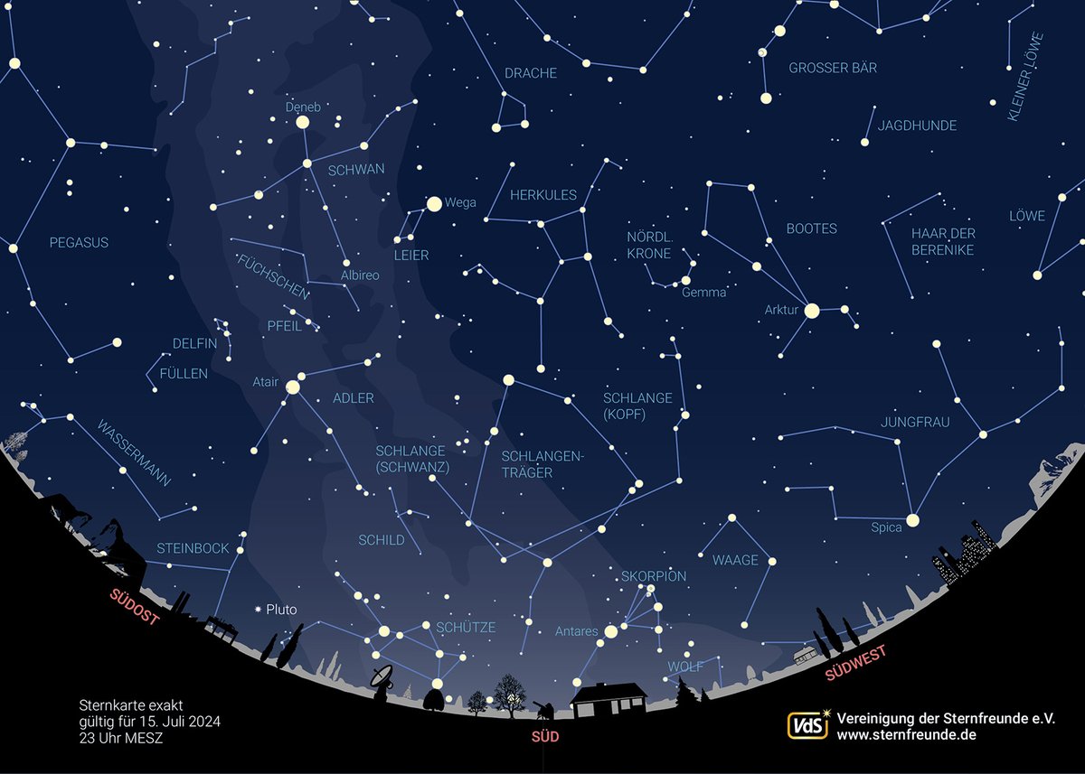 astronomietag's tweet photo. Im Juli sind die Nächte kurz, aber dennoch hat der Sternhimmel einiges zu bieten (wenn das Wetter mitspielt...)! 
https://t.co/4GxswRu5yR https://t.co/pEPM06OKnR