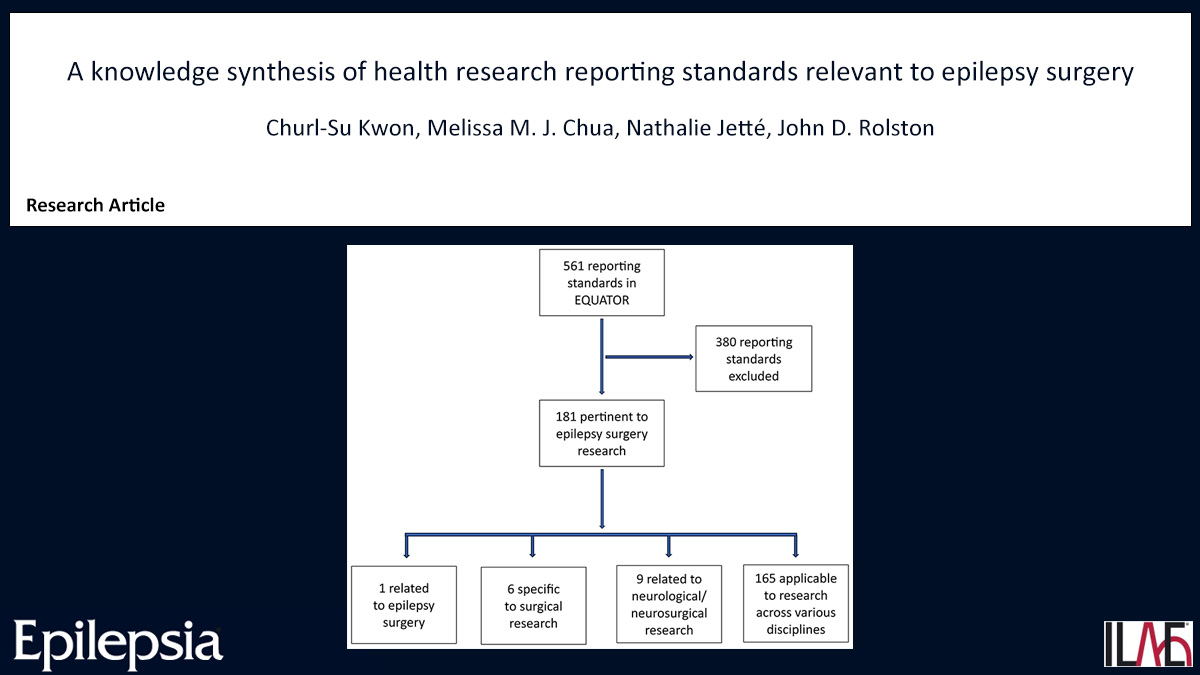 EpilepsiaJourn's tweet photo. Key point: Reporting standards specific to #epilepsy surgery are lacking, reflecting a gap in standards that may affect the quality of publications.
https://t.co/YoepIcciA1
#ILAE #checklists #EQUATORnetwork #guidelines #reportingdomains @IlaeWeb @epilepsiajourn @WileyNeuro https://t.co/rSQdaKUcyx