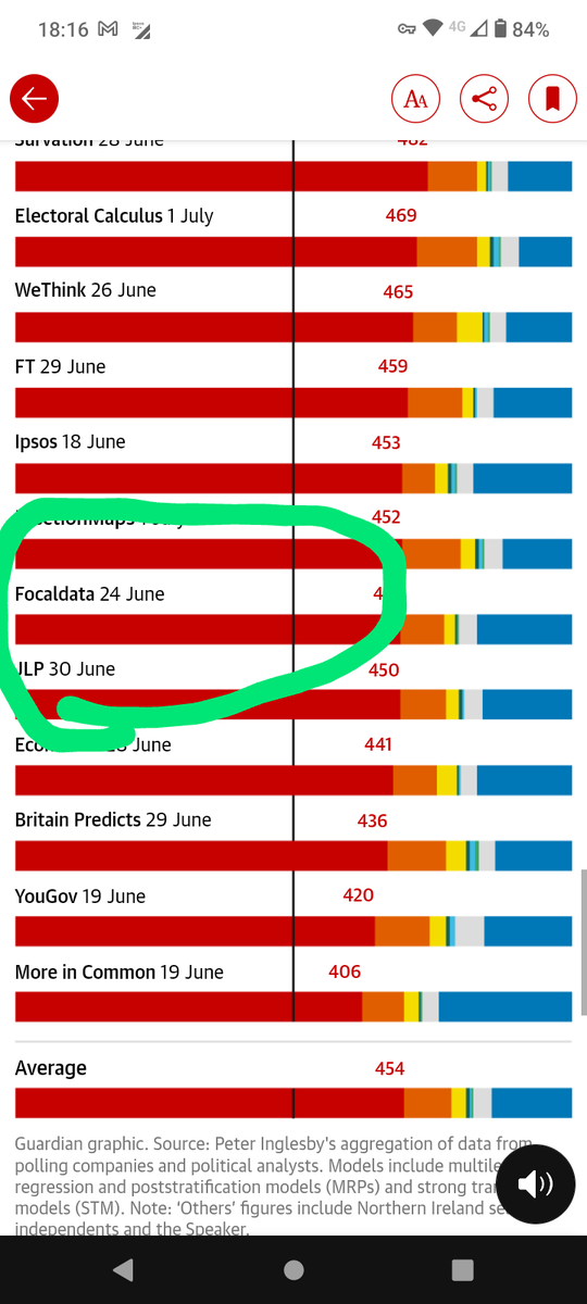 Brian Lingley tweet media