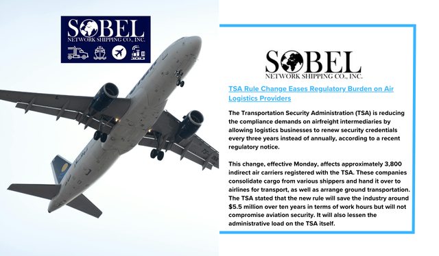 sobelshipping's tweet image. Follow &amp;amp; Visit Us sobelnet.com

TSA Rule Change Eases Regulatory Burden on Air Logistics Providers

#TSA #AirLogistics #RegulatoryChange #FreightForwarders #AviationSecurity #AirCargo #LogisticsNews #ComplianceRelief #AirFreight

sobelnet.com/tsa-rule-chang…