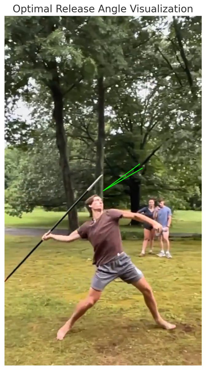#AI is insane. You can upload pictures of your release angle and have it correct your throw for better performance.