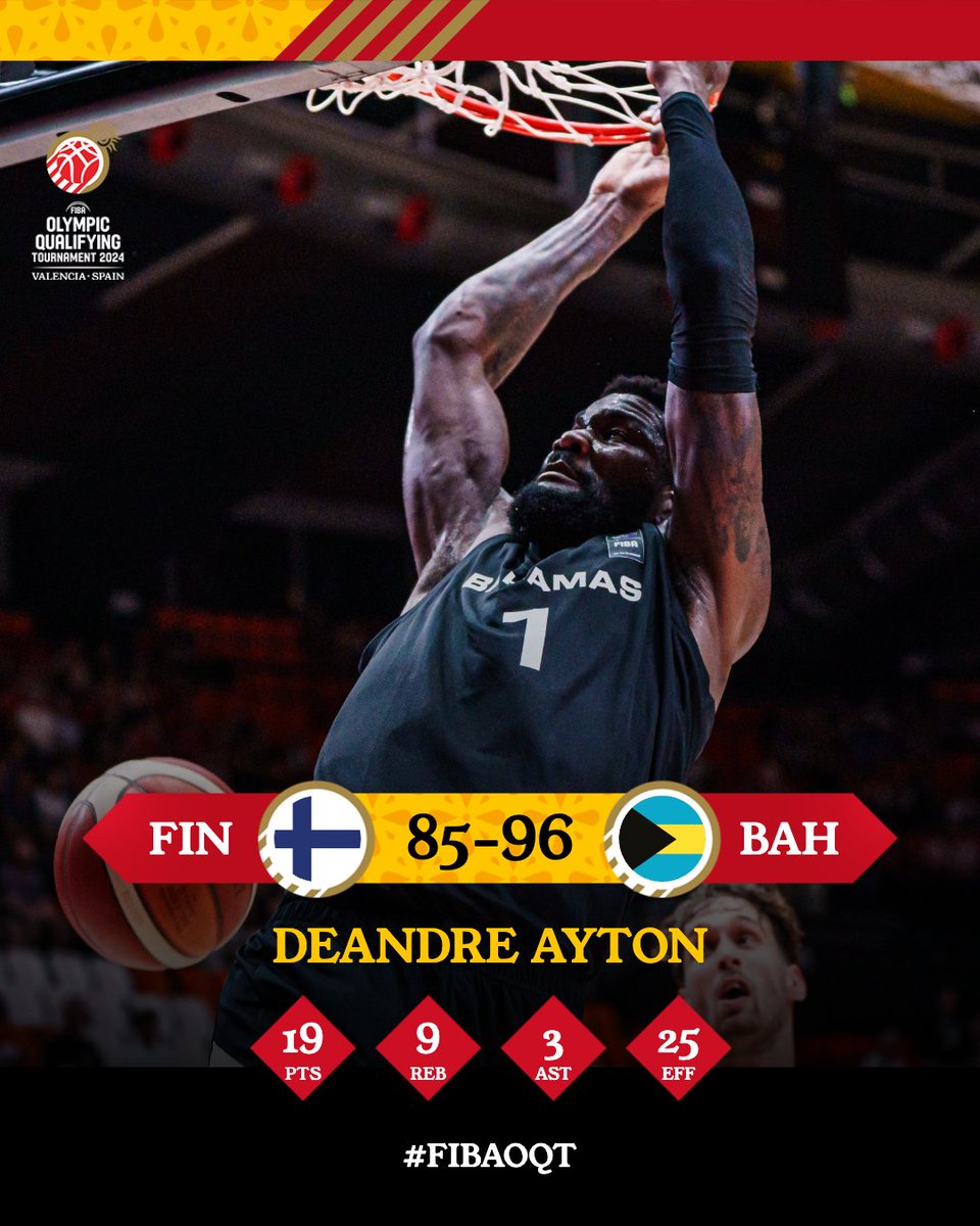 Bahamas 🇧🇸 make sure Finland 🇫🇮 don't get too close ✋

#FIBAOQT