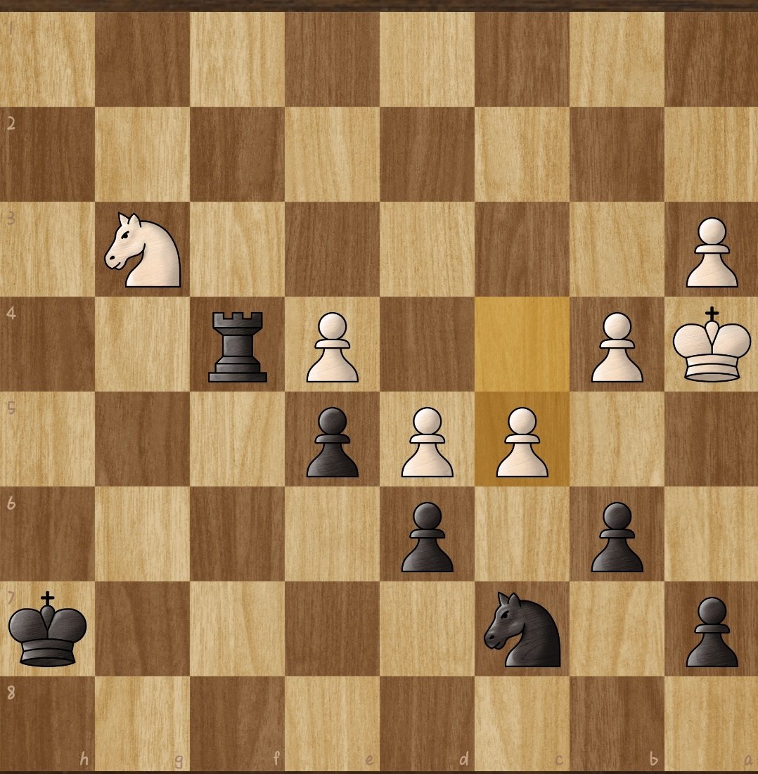 WelshKit's tweet photo. Black has chances to promote but I'm hoping to check mate in a few moves. Can you see the move? https://t.co/ribycTE1nL
