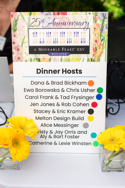 BlueSkyBridge's tweet photo. Step behind-the-scenes of A Moveable Feast™ XXV! Thank you to all our donors, hosts, supporters and volunteers for bringing this unforgettable evening to life.

Thank you to Lisa Doane for the incredible photos!

#nonprofitsrock #blueskybridge #childadvocacycenter https://t.co/vQwEGXGnTK