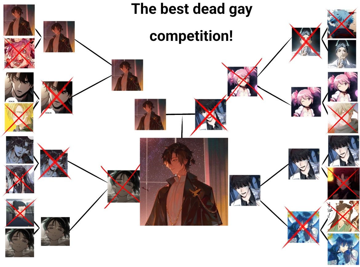 the character that won the best gay deceased character is Cheng Xiaoshi from Link Click!