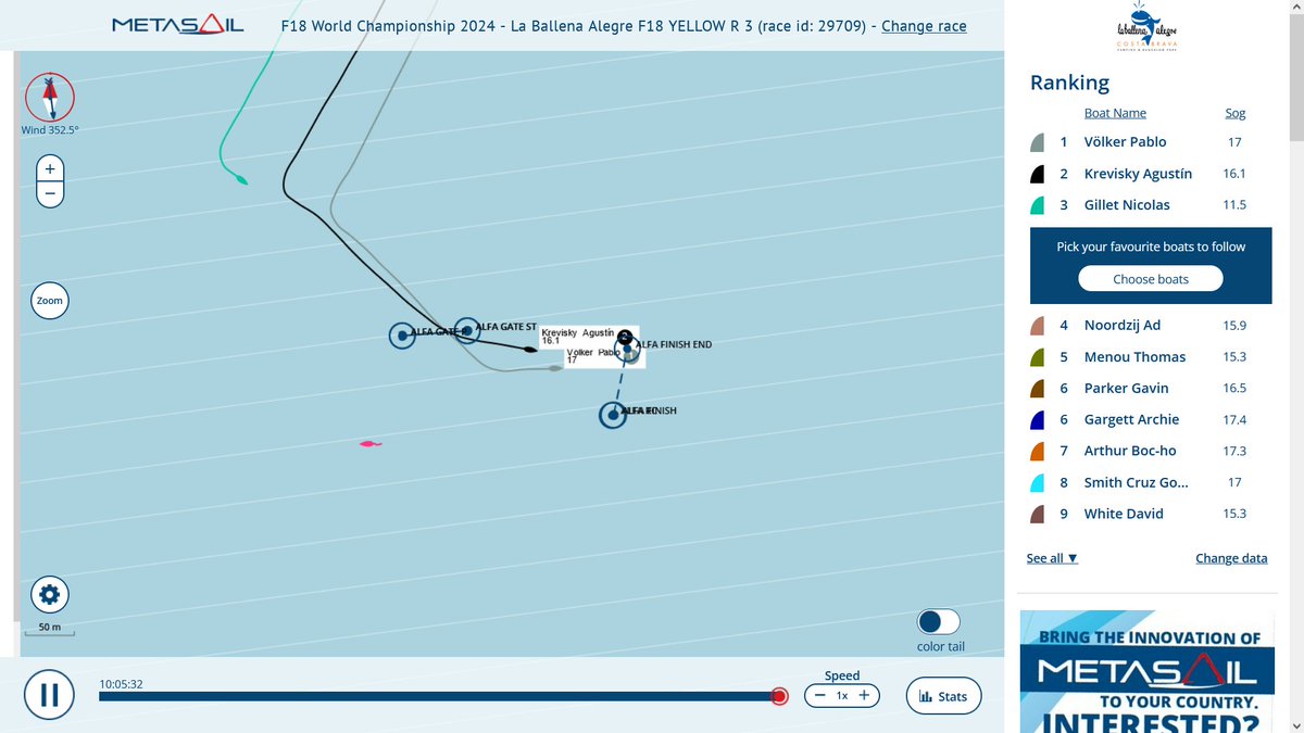 F18 Worlds 2024, R3 Yellow Fleet: