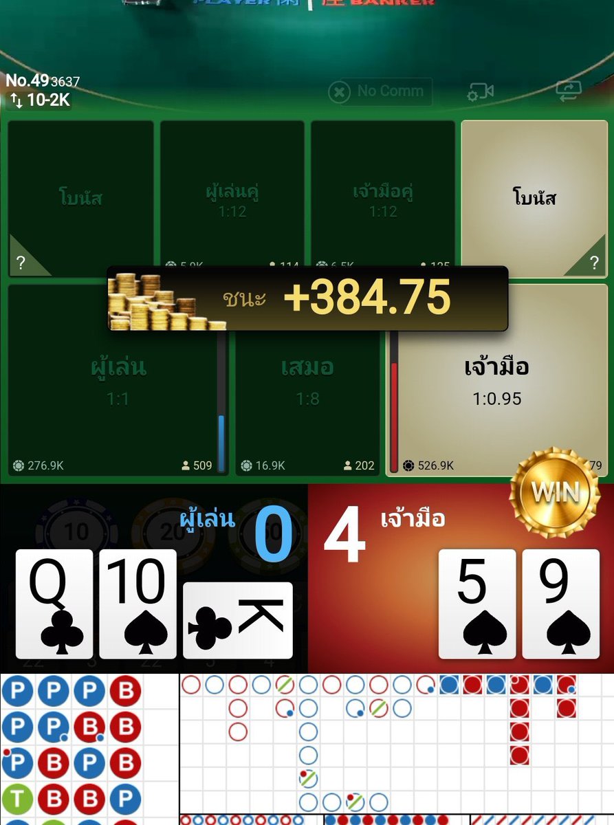 TSlxt28447's tweet photo. 🎰สล็อต คาสิโน กีฬา⚽️
❤️แตกทีไร อุ่นใจทุกที
💸ไม่จำกัดการถอนการันตี💯แตกทุกยูส💣
✅ลิงค์แนะนำรับ5%
💕สมัครคลิ๊ก  https://t.co/BDLHXGuGJZ

#เครดิตฟรี30 #เครดิตฟรี50 #เครดิตฟรี2024 #เครดิตฟรีกดรับเองหน้าเว็บ #เครดิตฟรีสมาชิกใหม่ #เครดิตฟรีกรอกโค้ด https://t.co/t9RCOwKGbY