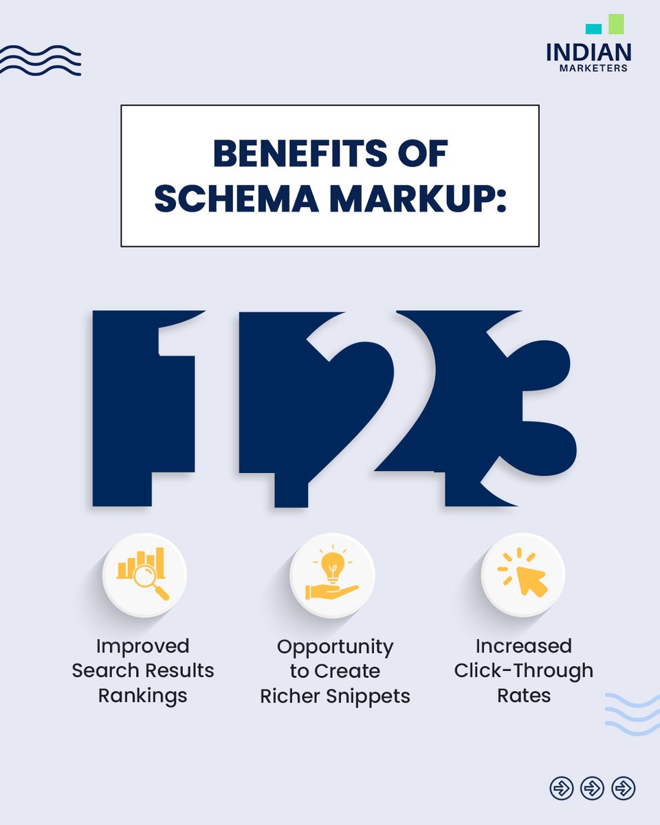 IndianMarketer3's tweet photo. Transform your website's SEO performance with Schema Markup! 

Our step-by-step tutorial simplifies the process so you can optimize for rich snippets and better visibility. 📊🔍 

#SEOtips #SchemaMarkup #DigitalMarketing #SearchEngineOptimization #SEOstrategy #ContentStrategy https://t.co/GgZblAQ6s9