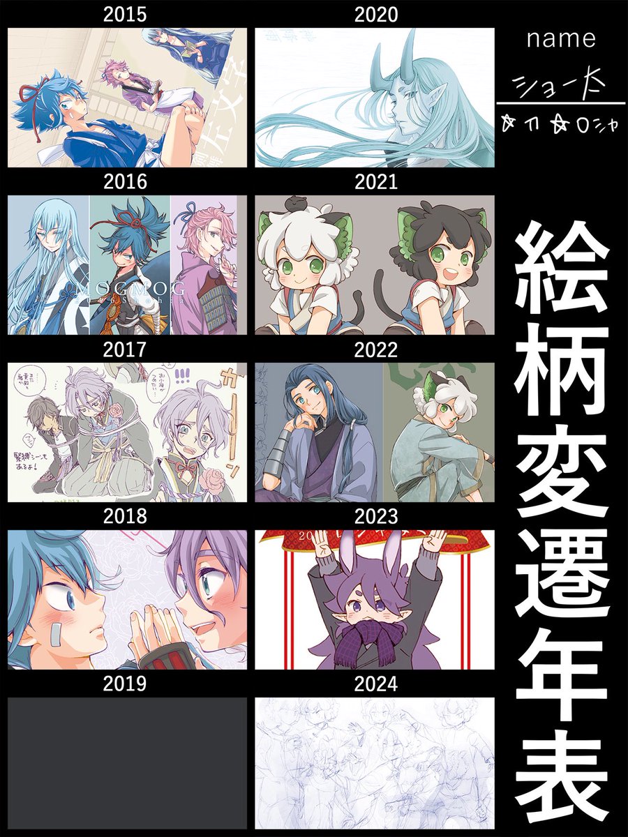 絵柄遍歴のやつ😗
①刀&amp;ロシャ
②HQ(主に研日)
③その他
ちょうど入れ変わり時期だったから①は1枚に。10年かぁ〜変わって…るんだろうか?2015〜2017辺りとかジャンルまたいでバリバリ描いてたし2020〜2022はロシャを怒涛の勢いで描いてたな〜懐かしい₍₍ (ง* ॑꒳ ॑*)ว ⁾⁾
また描きたいねぇ〜 