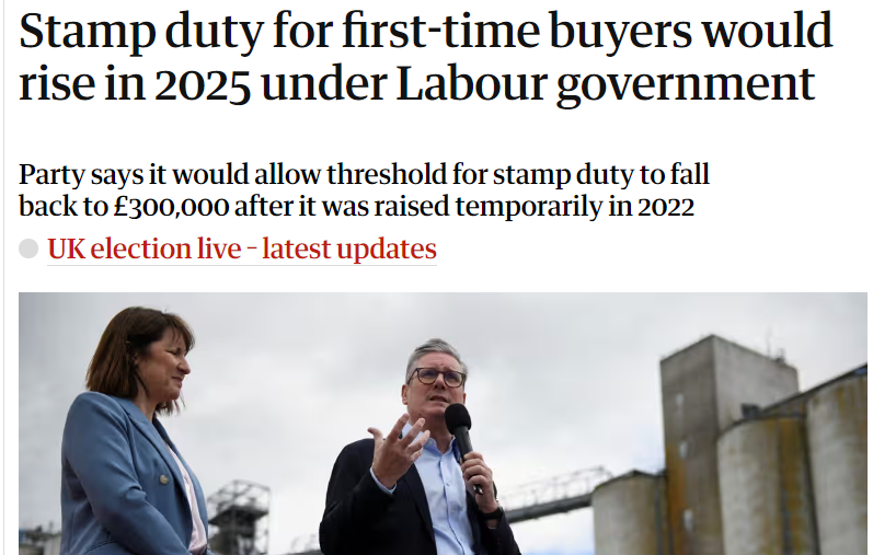 CutMyTaxUK's tweet photo. Stamp duty will rise under Labour for first time buyers as the threshold will reduce from £425k to £300k.

Based on the average London house price first time buyers there will have to pay an extra £6,737.15 to get on to the housing ladder. In Hertfordshire, £2,600

1/2 https://t.co/TvOkfmfMTn