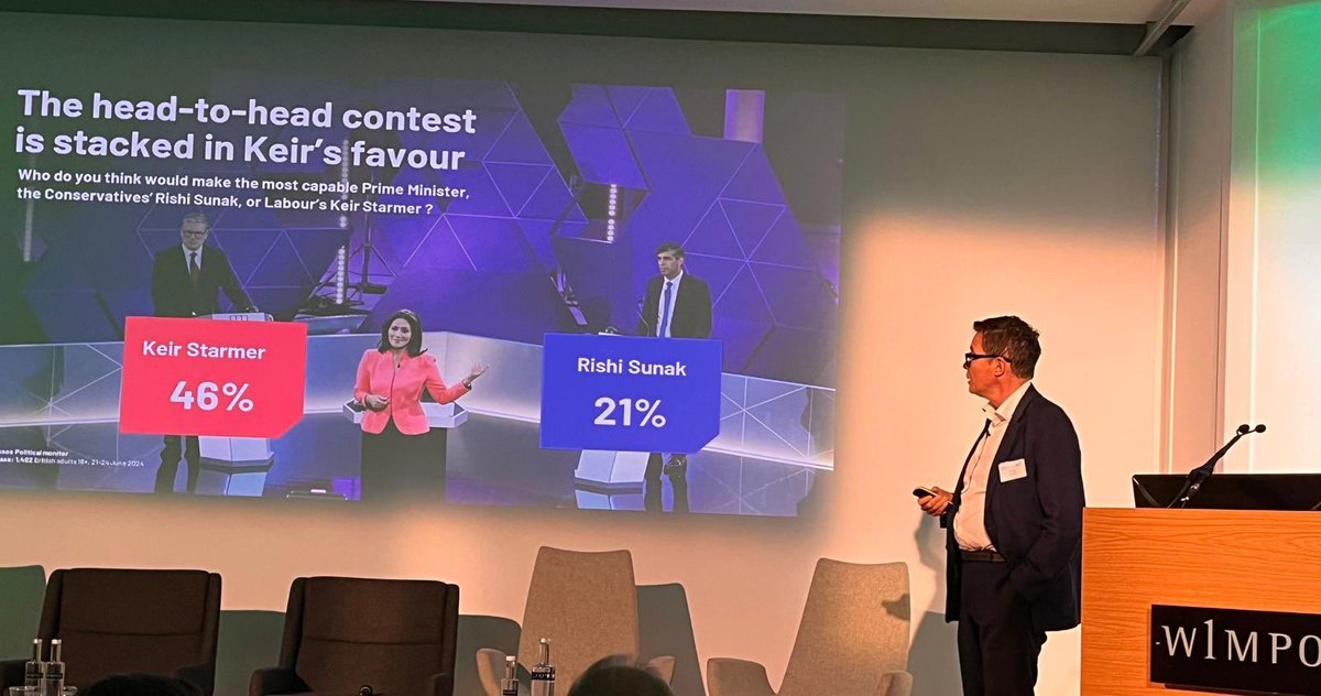 British Property Federation tweet media