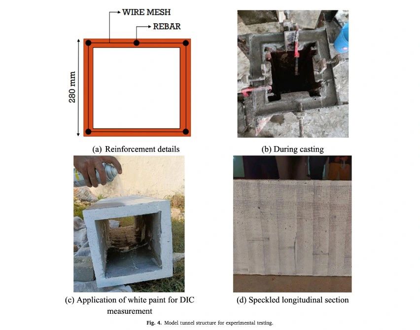 Correlated Solutions tweet media