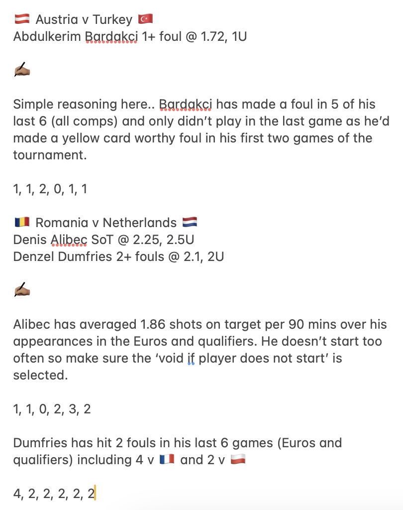 jptips_'s tweet photo. Few bets for tonights games.

🇦🇹 v 🇹🇷 Abdulkerim Bardakci foul @ 1.72, 1U
🇷🇴 v 🇳🇱 Denis Alibec SoT @ 2.25, 2.5U
🇷🇴 v 🇳🇱 Denzel Dumfries 2+ fouls @ 2.1, 2U https://t.co/qTdzz6PdZJ
