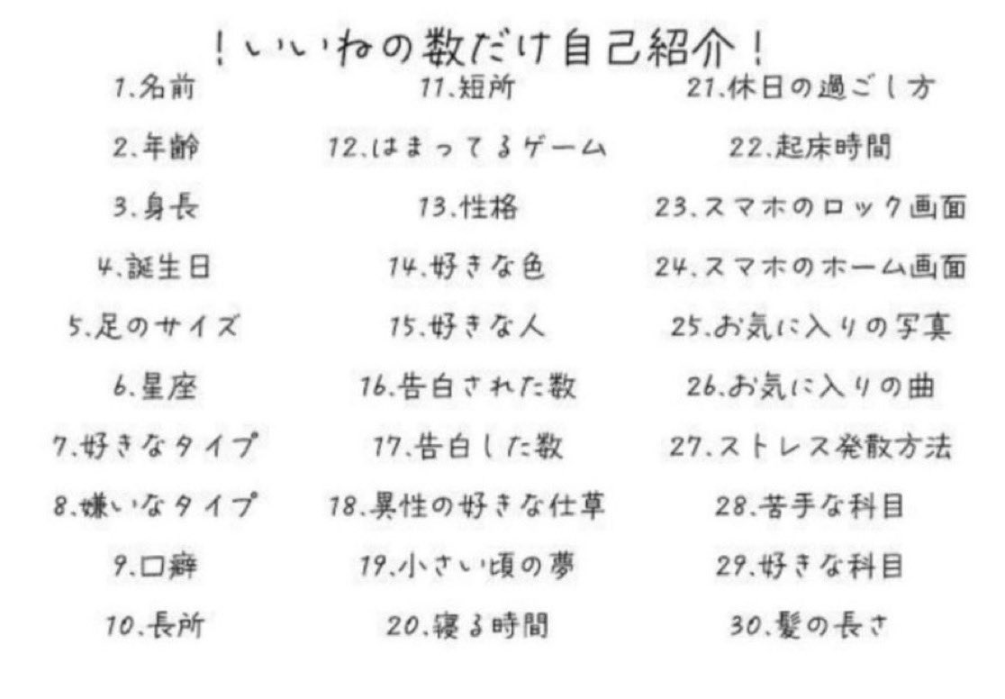 いいねの数だけ自己紹介 どーせいいねこない…