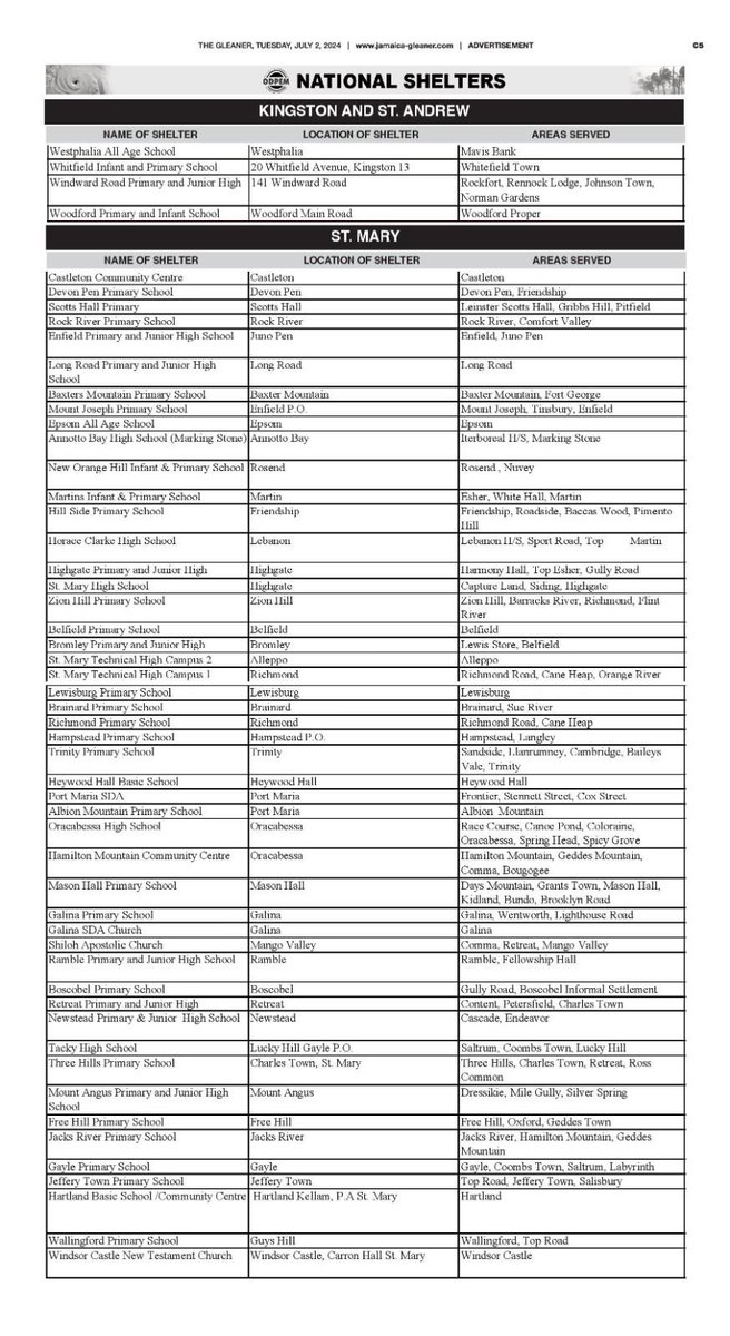 Tenille Clarke tweet media