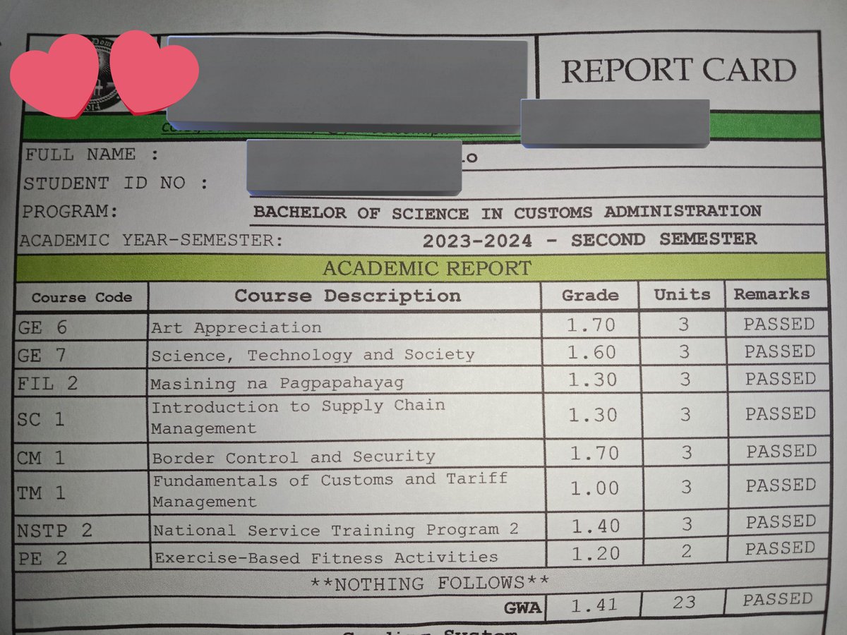 bubbly_elle's tweet photo. I'm so proud of myself! Hindi ko talaga matago kung gaano ako kasaya with my grades! I know this is just the beginning and marami pa akong pagdadaanan at struggles as a student but for now, I just wanna enjoy the moment and be happy with myself. 

Congrats so much self, SY 23-24 https://t.co/uo7Ebjx1fi