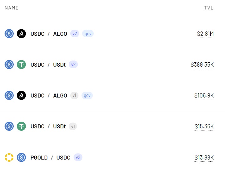 PGOLD_Official's tweet photo. This is a significant milestone for $ALGO & $USDC

In addition to this news Circle stablecoins are now MiCA compliant - https://t.co/brfr6IvxST

The news doesn't stop there! Not for $PGOLD anyway! 📰🗞️

Polkagold Today Announces a $USDC Pair!!!

This LP Pair has been created & is now completely Burned/Locked Forever 🔥🔥🔥

This makes PGOLD the biggest USDC Pair on Algorand #DeFi only behind USDT & ALGO itself.

USDC becomes a top 3 LP Pair for PGOLD itself besides $EURS & $ALGO  -  the beauty, this pair is locked forever via Vestige Smart Contracts, so there will now always be a significant, trustless, USDC/PGOLD Pair.

LFG 🔥🧨🔥🧨