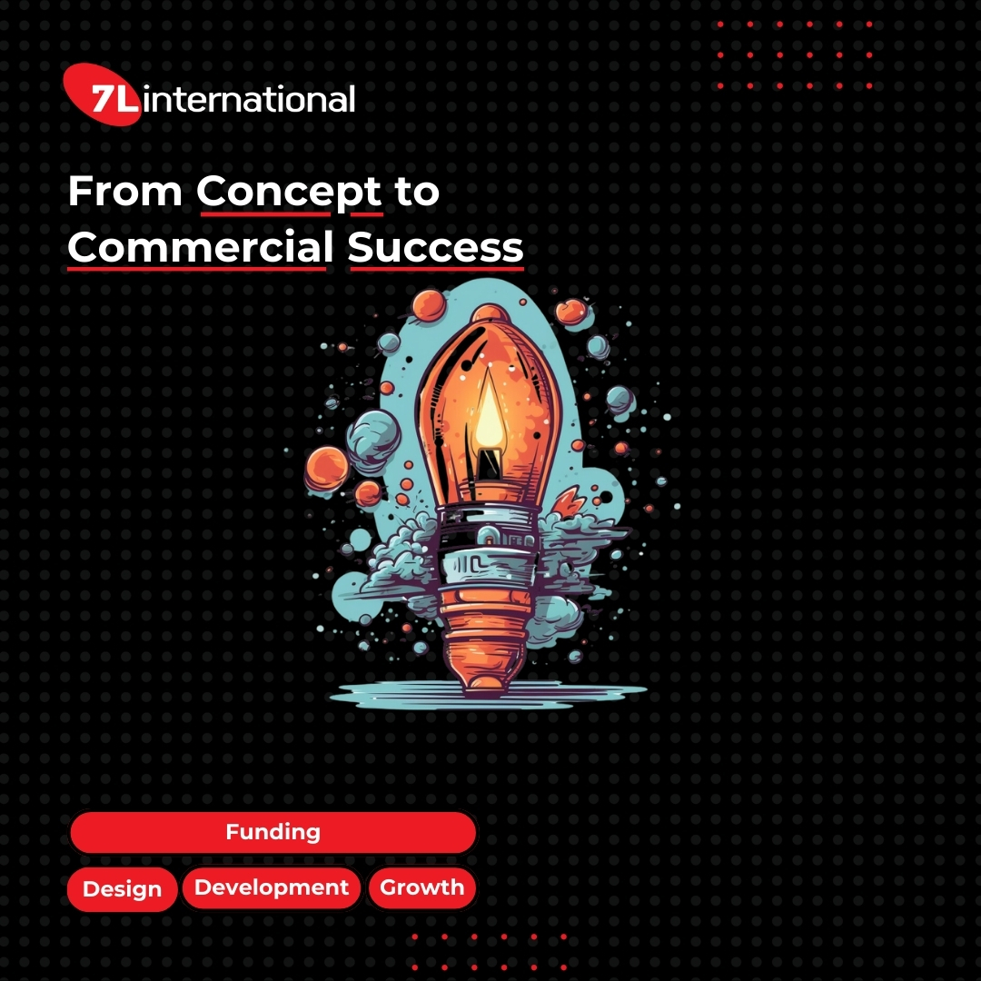 7L International tweet media