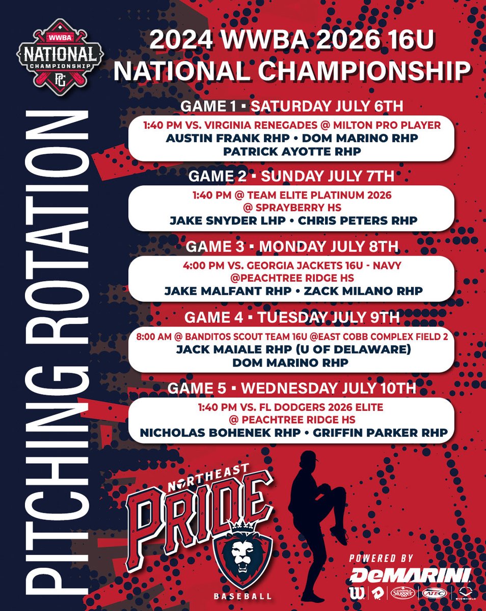 Michael Petroski (@mikepetro42) on Twitter photo <a href="/NEPridebaseball/">NEPridebaseball</a> 26 National Pitching Rotation<a href="/PerfectGameUSA/">Perfect Game USA</a> WWBA 16u National Championship @JBrownPG <a href="/PGMidAtlantic/">PG Mid Atlantic (NY, NJ, PA, MD,DE,DC)</a> <a href="/PG_Scouting/">Perfect Game Scout</a> <a href="/JMAC_PG/">JMAC</a> <a href="/NEPridebaseball/">NEPridebaseball</a> 26 National Pitching Rotation<a href="/PerfectGameUSA/">Perfect Game USA</a> WWBA 16u National Championship @JBrownPG <a href="/PGMidAtlantic/">PG Mid Atlantic (NY, NJ, PA, MD,DE,DC)</a> <a href="/PG_Scouting/">Perfect Game Scout</a> <a href="/JMAC_PG/">JMAC</a>