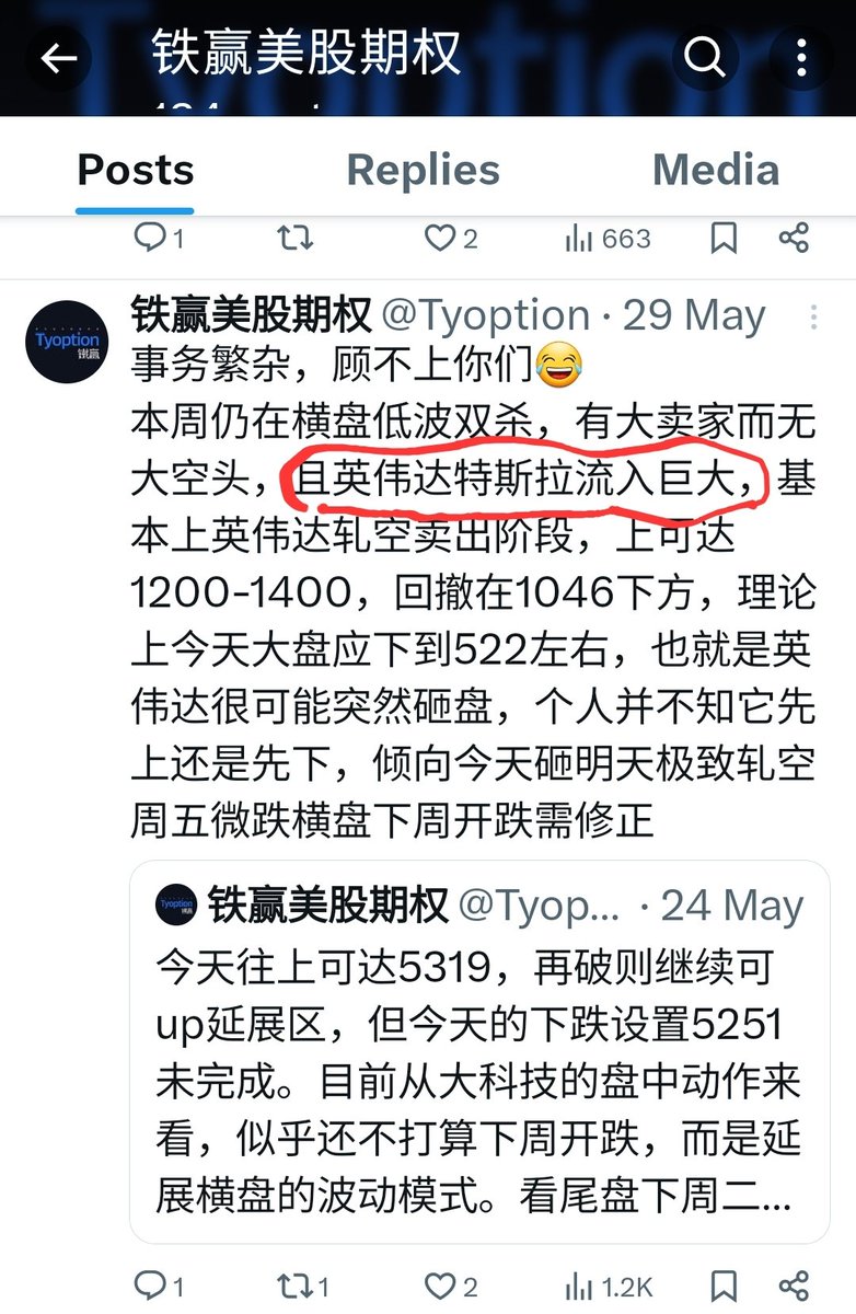 Walker_Go1's tweet photo. @Tyoption 真大神，5月29日 tsla 收盘价176附近，大资金流入 能拉涨个50％吧 https://t.co/SEb4FvxmAQ
