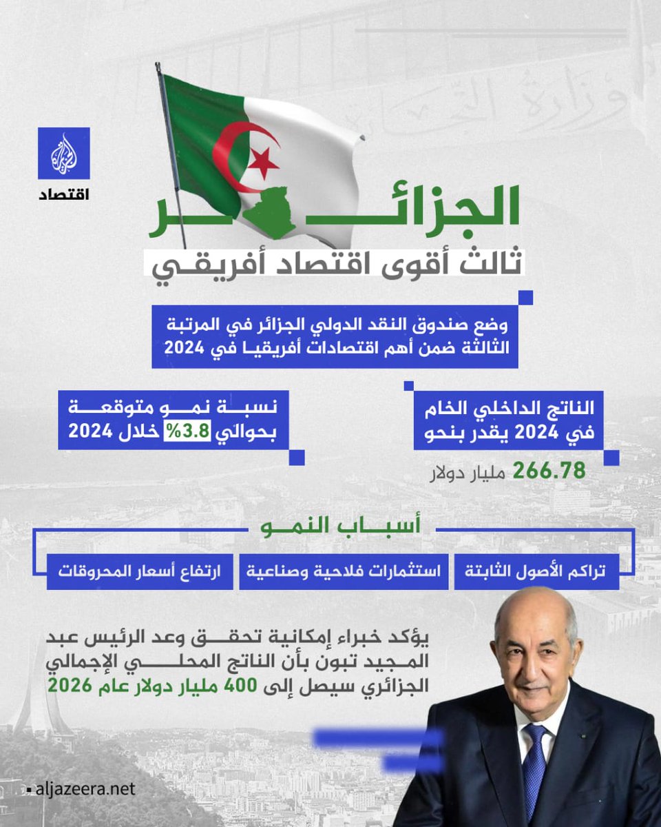 DjiloDjilo2's tweet photo. @hespress الكذب موجه للعياشة دون غيرهم🫡 https://t.co/dSmL1RZ3Ws