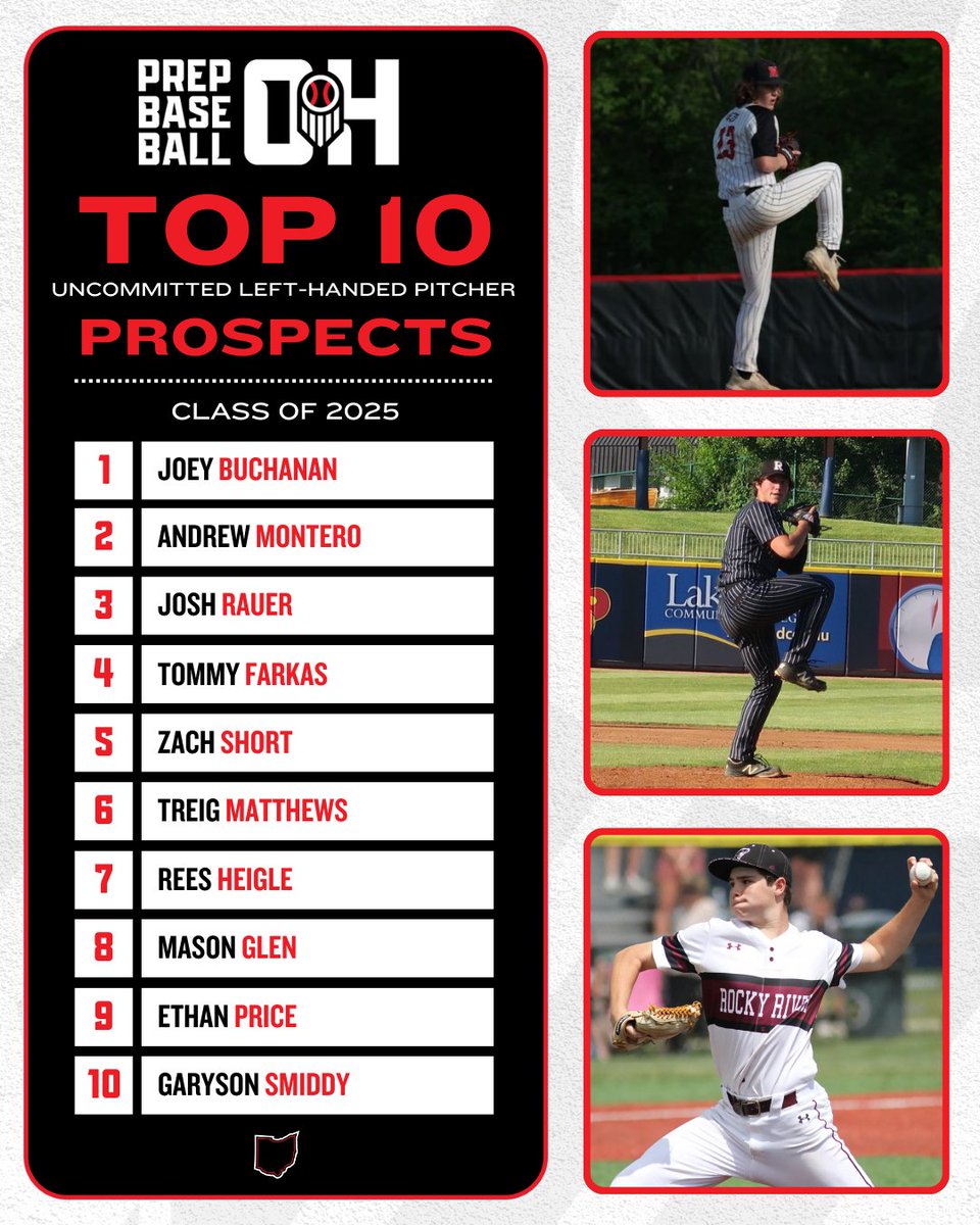Prep Baseball Ohio (@prepbaseballoh) on Twitter photo โญ โ๐๐๐ค๐ค ๐ ๐ '๐๐ ๐๐ ๐ก ๐๐ ๐๐๐๐ ๐๐๐๐ฅ๐ฅ๐๐
๐๐ฎ๐ฏ๐ฝ-๐๐ช๐ท๐ญ๐ฎ๐ญ ๐๐ฒ๐ฝ๐ฌ๐ฑ๐ฎ๐ป๐ผ
๐ Class of 2025 Rankings:
๐ loom.ly/_5CWzQQ
๐ Uncommitted Senior Showcase:
๐ loom.ly/Hy0_n3M
#BeSeen <a href="/PrepBaseOHScout/">Prep Baseball Ohio Scouting Coverage</a> <a href="/prepbaseball/">Prep Baseball</a> @PBR_Uncommitted โญ โ๐๐๐ค๐ค ๐ ๐ '๐๐ ๐๐ ๐ก ๐๐ ๐๐๐๐ ๐๐๐๐ฅ๐ฅ๐๐
๐๐ฎ๐ฏ๐ฝ-๐๐ช๐ท๐ญ๐ฎ๐ญ ๐๐ฒ๐ฝ๐ฌ๐ฑ๐ฎ๐ป๐ผ
๐ Class of 2025 Rankings:
๐ loom.ly/_5CWzQQ
๐ Uncommitted Senior Showcase:
๐ loom.ly/Hy0_n3M
#BeSeen <a href="/PrepBaseOHScout/">Prep Baseball Ohio Scouting Coverage</a> <a href="/prepbaseball/">Prep Baseball</a> @PBR_Uncommitted